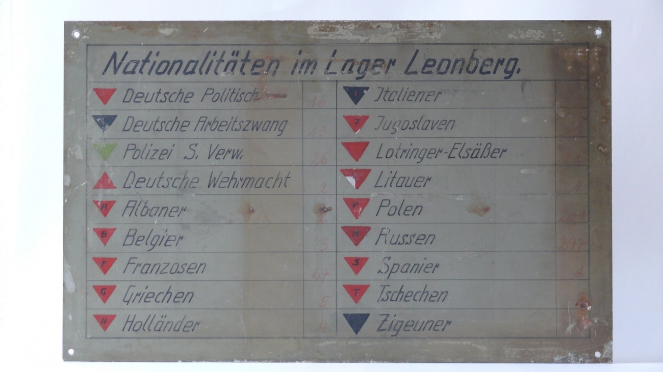 „24 Nationalitäten...“ - Quelle: KZ-Gedenkstätte, Original im Stadtmuseum